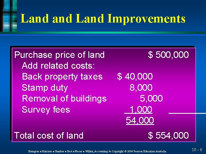 Land Improvements Purchase price of land Add related costs: Back property taxes Stamp duty