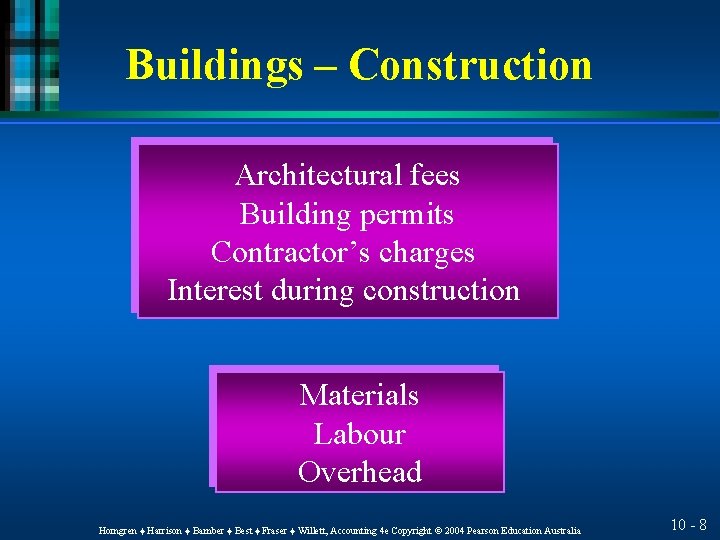 Buildings – Construction Architectural fees Building permits Contractor’s charges Interest during construction Materials Labour