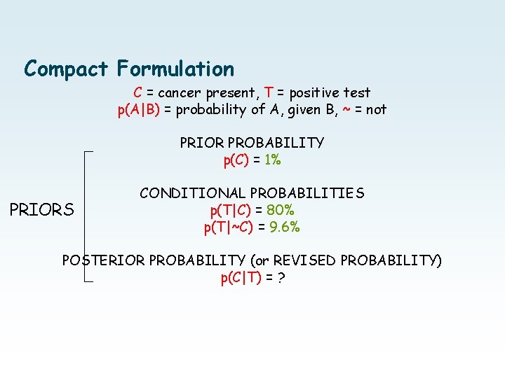 Compact Formulation C = cancer present, T = positive test p(A|B) = probability of Compact Formulation C = cancer present, T = positive test p(A|B) = probability of