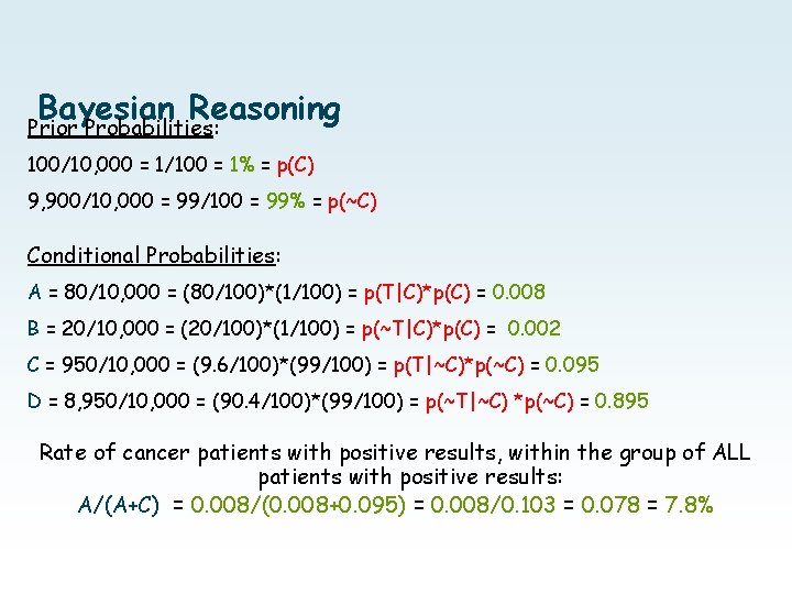 Bayesian Reasoning Prior Probabilities: 100/10, 000 = 1/100 = 1% = p(C) 9, 900/10,