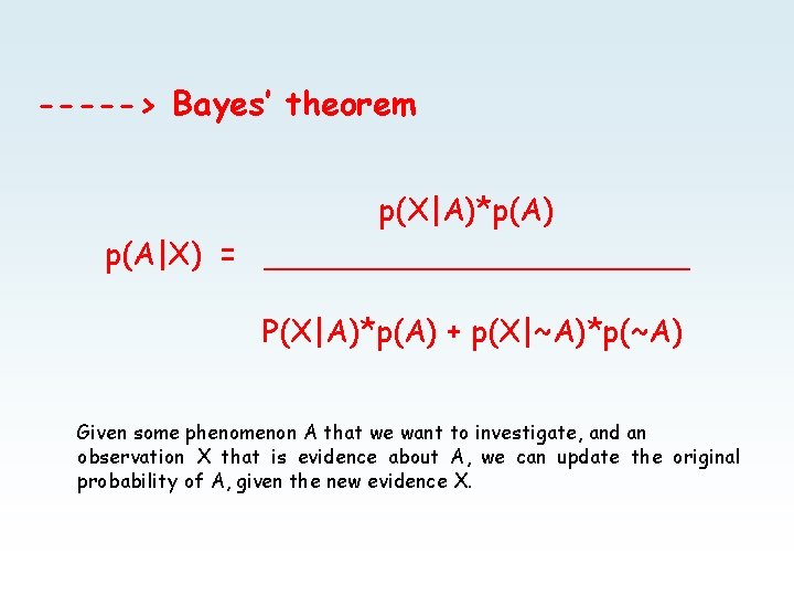 -----> Bayes’ theorem p(X|A)*p(A) p(A|X) = ___________ P(X|A)*p(A) + p(X|~A)*p(~A) Given some phenomenon A -----> Bayes’ theorem p(X|A)*p(A) p(A|X) = ___________ P(X|A)*p(A) + p(X|~A)*p(~A) Given some phenomenon A