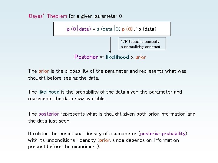 Bayes’ Theorem for a given parameter p ( data) = p (data ) p