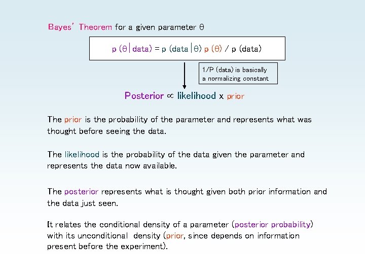 Bayes’ Theorem for a given parameter p ( data) = p (data ) p Bayes’ Theorem for a given parameter p ( data) = p (data ) p
