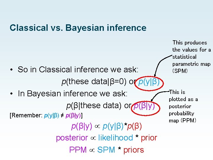 Classical vs. Bayesian inference • So in Classical inference we ask: p(these data|β=0) or