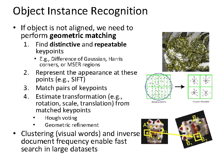 Object Instance Recognition • If object is not aligned, we need to perform geometric