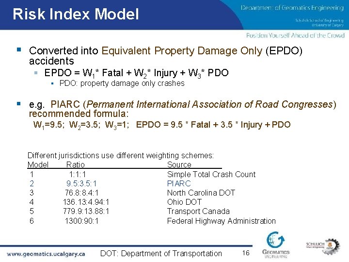 Risk Index Model § Converted into Equivalent Property Damage Only (EPDO) accidents § EPDO