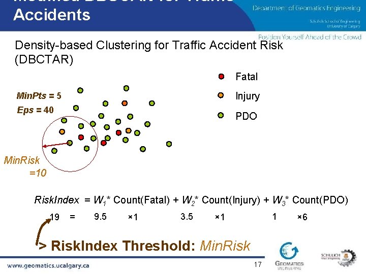 Modified DBSCAN for Traffic Accidents Density-based Clustering for Traffic Accident Risk (DBCTAR) Fatal Injury