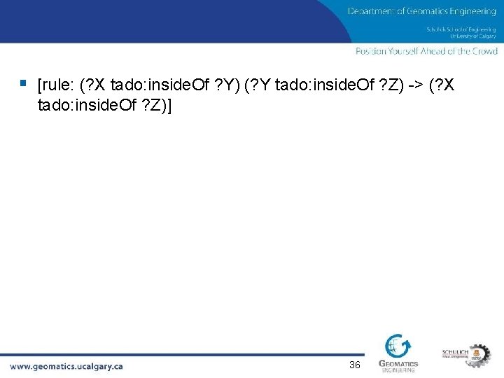 § [rule: (? X tado: inside. Of ? Y) (? Y tado: inside. Of