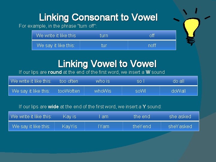 Linking Consonant to Vowel For example, in the phrase "turn off": We write it