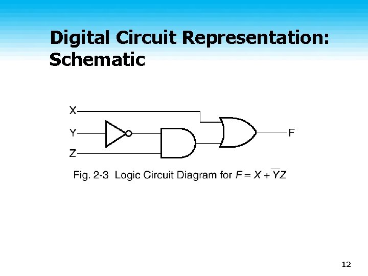 Digital Circuit Representation: Schematic 12 