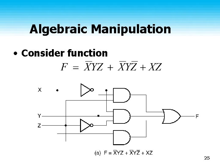 Algebraic Manipulation • Consider function 25 