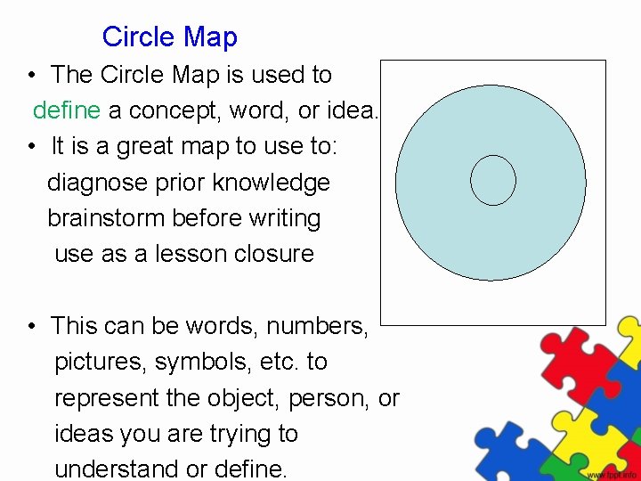 Circle Map • The Circle Map is used to define a concept, word, or