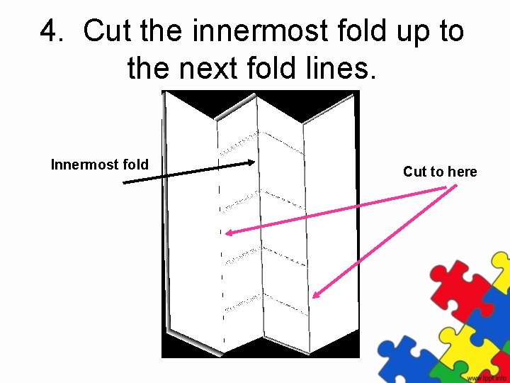 4. Cut the innermost fold up to the next fold lines. Innermost fold Cut