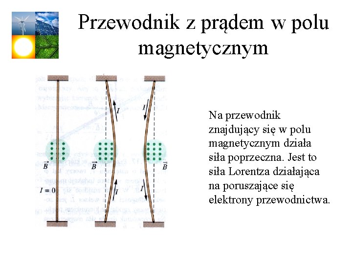 Przewodnik z prądem w polu magnetycznym Na przewodnik znajdujący się w polu magnetycznym działa