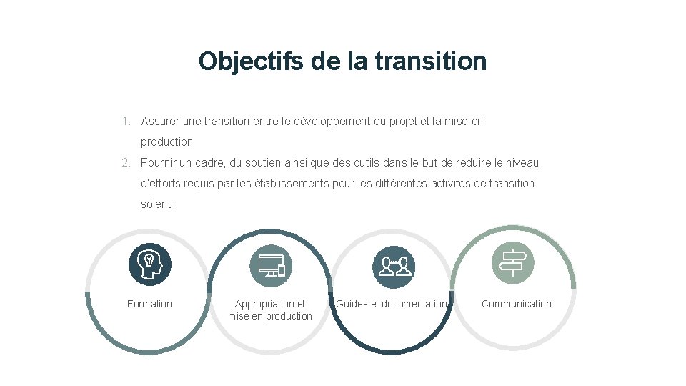 Objectifs de la transition 1. Assurer une transition entre le développement du projet et