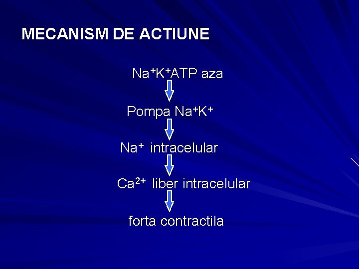 MECANISM DE ACTIUNE Na+K+ATP aza Pompa Na+K+ Na+ intracelular Ca 2+ liber intracelular forta MECANISM DE ACTIUNE Na+K+ATP aza Pompa Na+K+ Na+ intracelular Ca 2+ liber intracelular forta