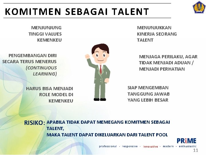 KOMITMEN SEBAGAI TALENT MENJUNJUNG TINGGI VALUES KEMENKEU PENGEMBANGAN DIRI SECARA TERUS MENERUS (CONTINUOUS LEARNING)