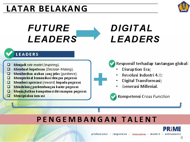 LATAR BELAKANG FUTURE LEADERS DIGITAL LEADERS q q q q Menjadi role model (inspiring).