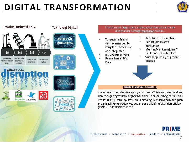 DIGITAL TRANSFORMATION Revolusi Industri Ke-4 Teknologi Digital Transformasi Digital harus dilaksanakan Pemerintah untuk menghadapi