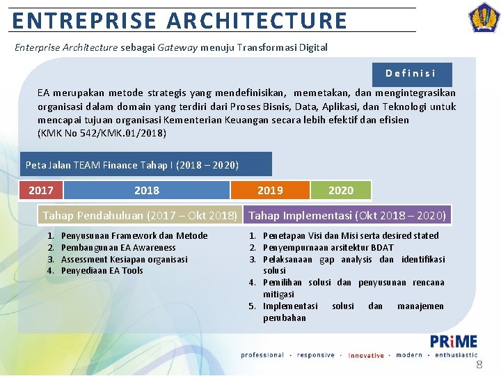 ENTREPRISE ARCHITECTURE Enterprise Architecture sebagai Gateway menuju Transformasi Digital Definisi EA merupakan metode strategis