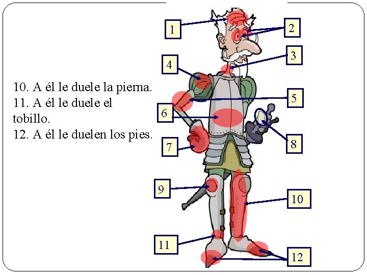 1 4 10. A él le duele la pierna. 11. A él le duele