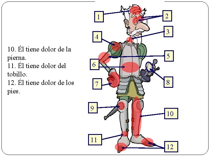1 4 10. Él tiene dolor de la pierna. 11. Él tiene dolor del