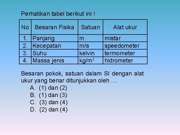 Perhatikan tabel berikut ini ! No Besaran Fisika Satuan 1. 2. 3. 4. m