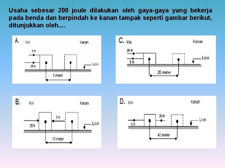 Usaha sebesar 200 joule dilakukan oleh gaya-gaya yang bekerja pada benda dan berpindah ke