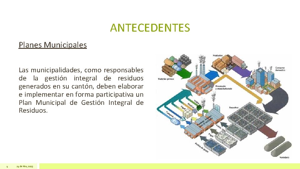 ANTECEDENTES Planes Municipales Las municipalidades, como responsables de la gestión integral de residuos generados