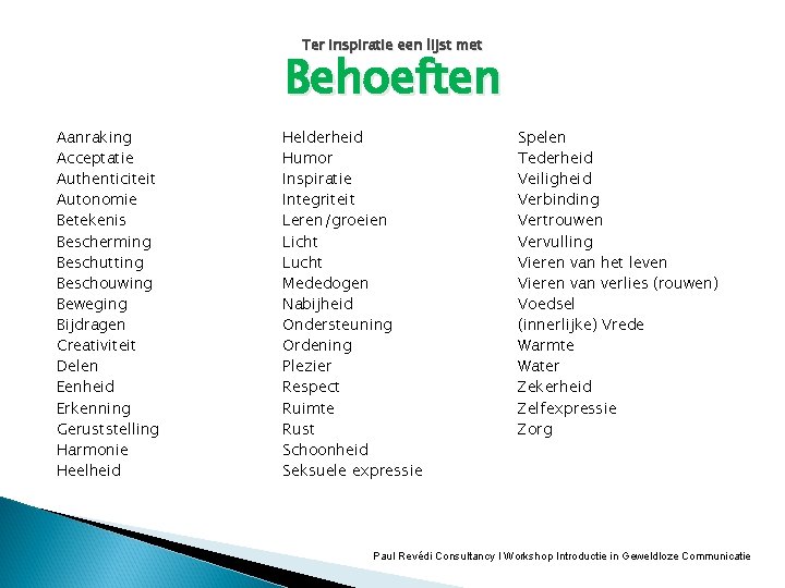 Ter inspiratie een lijst met Behoeften Aanraking Acceptatie Authenticiteit Autonomie Betekenis Bescherming Beschutting Beschouwing