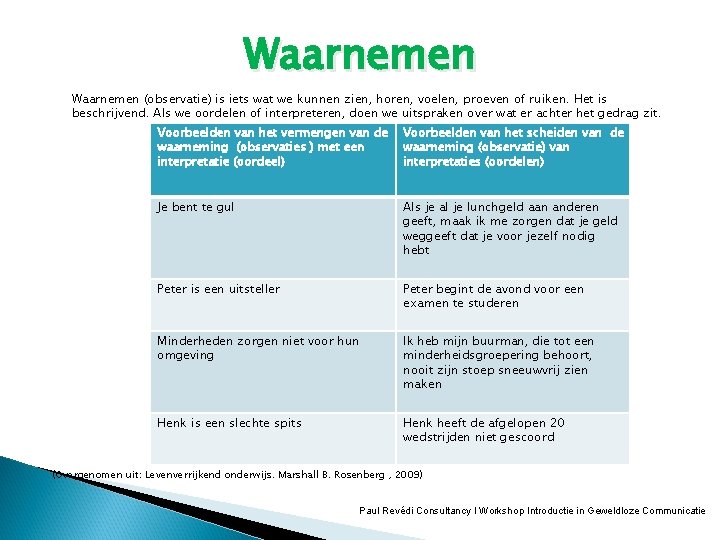 Waarnemen (observatie) is iets wat we kunnen zien, horen, voelen, proeven of ruiken. Het