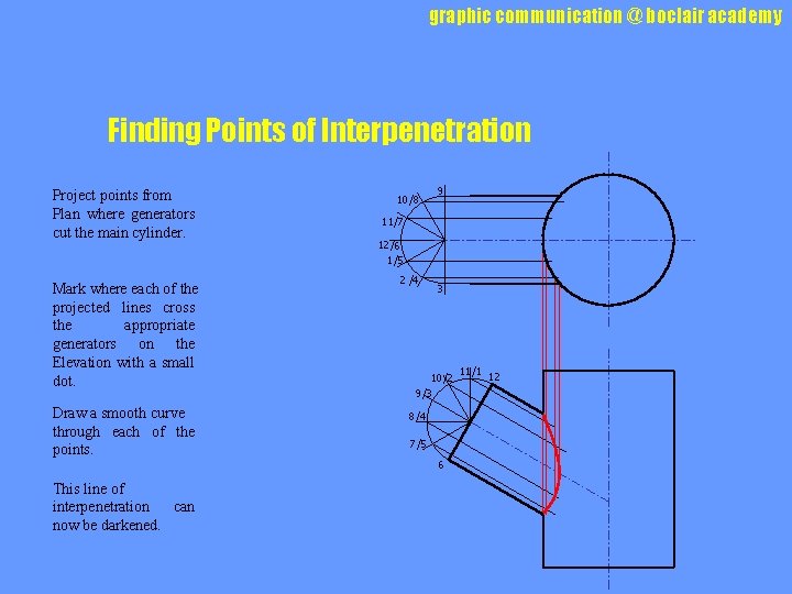 graphic communication @ boclair academy Finding Points of Interpenetration Project points from Plan where