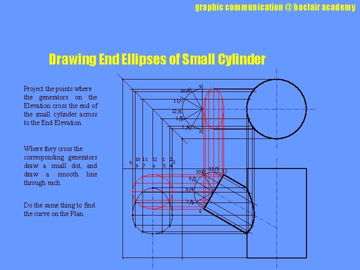 graphic communication @ boclair academy Drawing End Ellipses of Small Cylinder Project the points