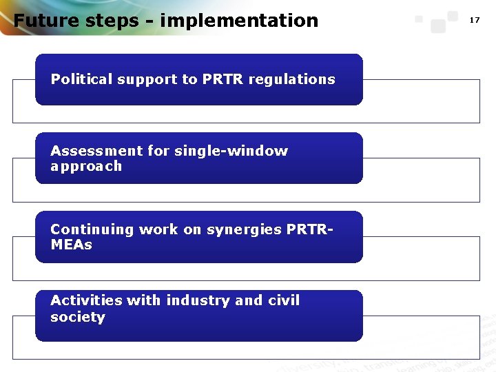 Future steps - implementation Political support to PRTR regulations Assessment for single-window approach Continuing