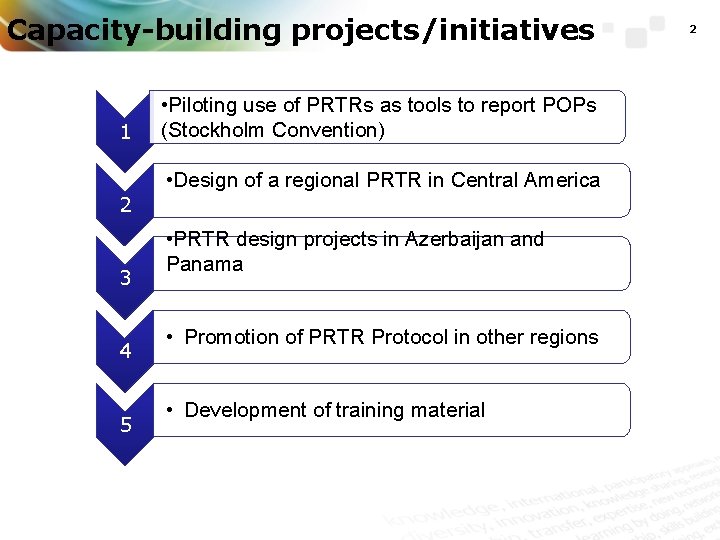 Capacity-building projects/initiatives 1 • Piloting use of PRTRs as tools to report POPs (Stockholm