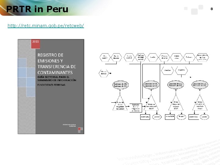 PRTR in Peru http: //retc. minam. gob. pe/retcweb/ 8 