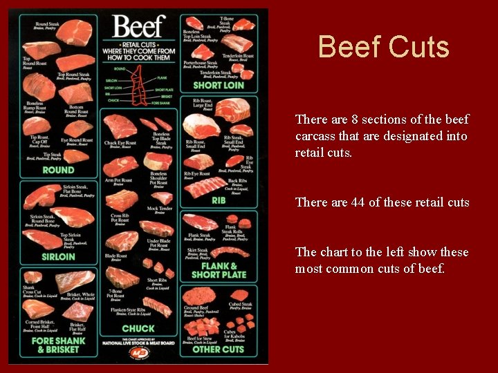 Beef Cuts There are 8 sections of the beef carcass that are designated into Beef Cuts There are 8 sections of the beef carcass that are designated into