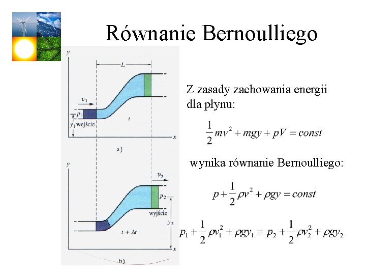 Równanie Bernoulliego Z zasady zachowania energii dla płynu: wynika równanie Bernoulliego: 