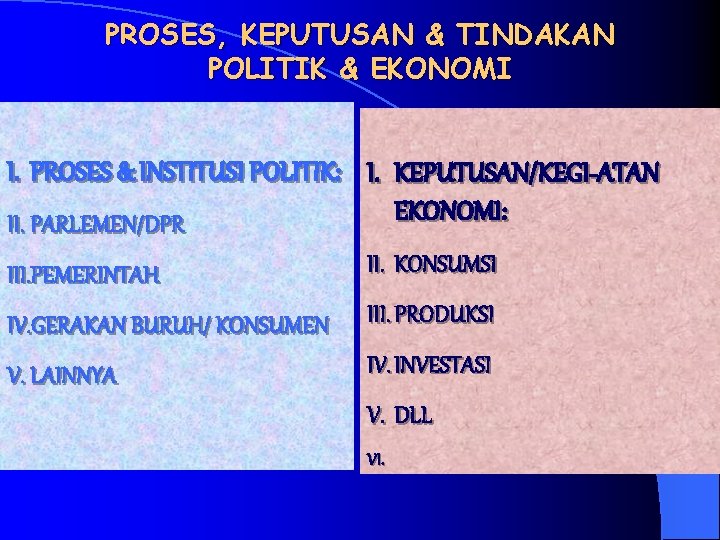 PROSES, KEPUTUSAN & TINDAKAN POLITIK & EKONOMI I. PROSES & INSTITUSI POLITIK: I. KEPUTUSAN/KEGI-ATAN