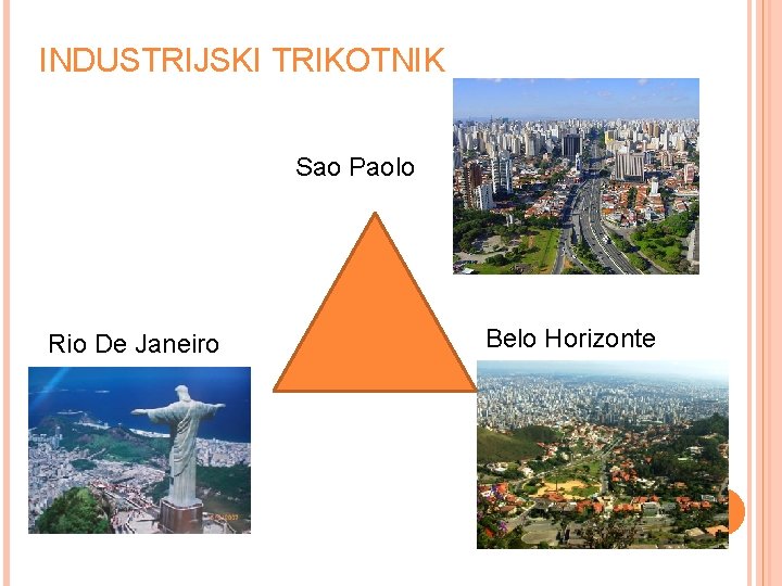 INDUSTRIJSKI TRIKOTNIK Sao Paolo Rio De Janeiro Belo Horizonte 