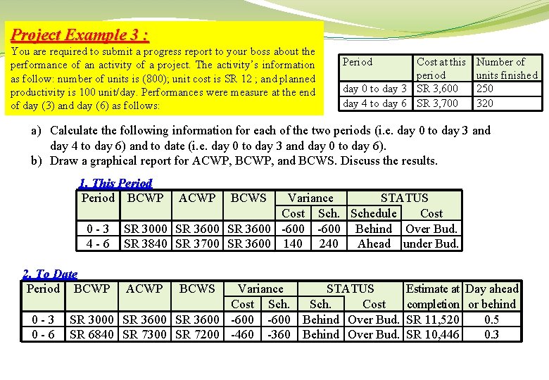 Project Example 3 : You are required to submit a progress report to your