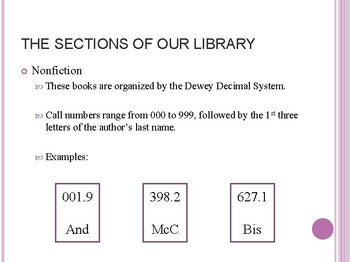 THE SECTIONS OF OUR LIBRARY Nonfiction These books are organized by the Dewey Decimal