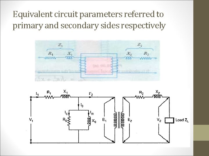 Equivalent circuit parameters referred to primary and secondary sides respectively 