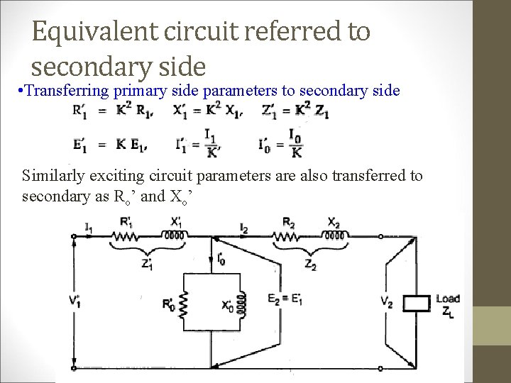 Equivalent circuit referred to secondary side • Transferring primary side parameters to secondary side