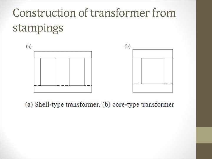 Construction of transformer from stampings 