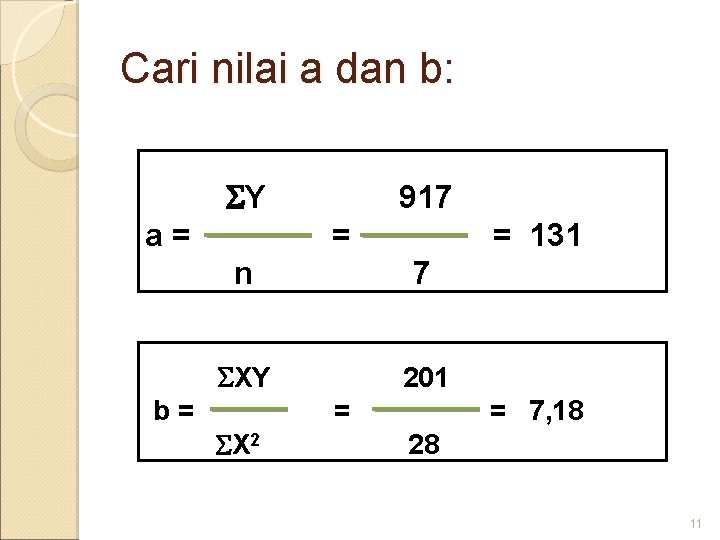 Cari nilai a dan b: Y a= 917 = = 131 n 7 XY