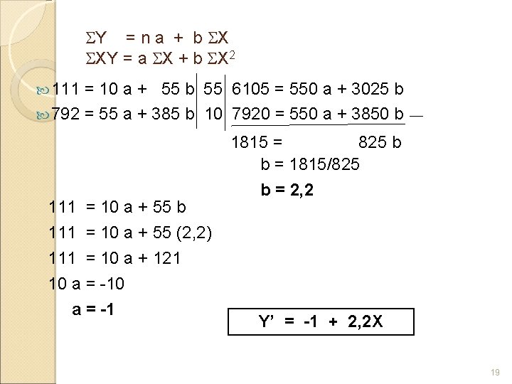  Y = n a + b X XY = a X + b