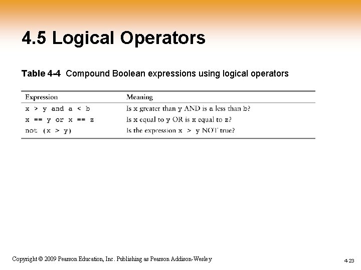 4. 5 Logical Operators Table 4 -4 Compound Boolean expressions using logical operators 1 4. 5 Logical Operators Table 4 -4 Compound Boolean expressions using logical operators 1