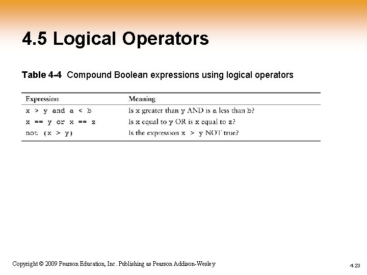 4. 5 Logical Operators Table 4 -4 Compound Boolean expressions using logical operators 1