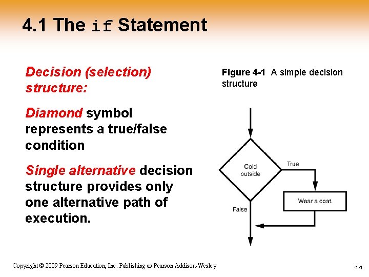 4. 1 The if Statement Decision (selection) structure: Figure 4 -1 A simple decision